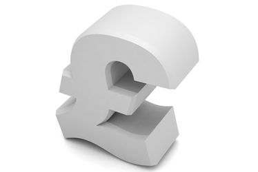 UK Limited by Guarantee Company Formation Costs